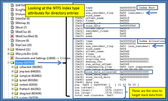 <i>INDX</i> Attribute Types