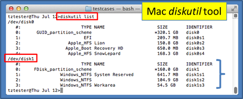 Using the Mac diskutil tool