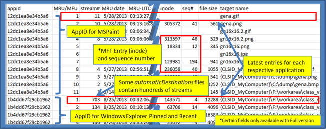 jmp csv output