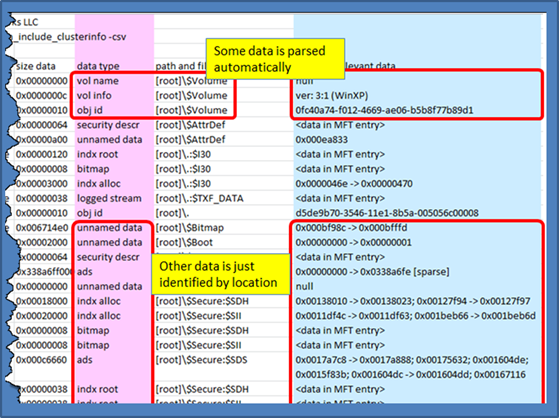 cluster info