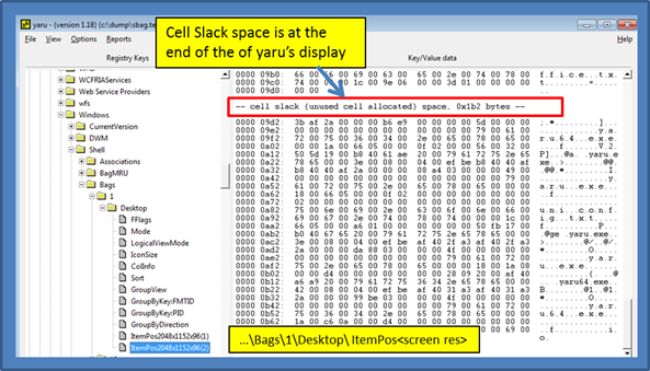 Cell Slackspace