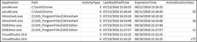 Sample subset output